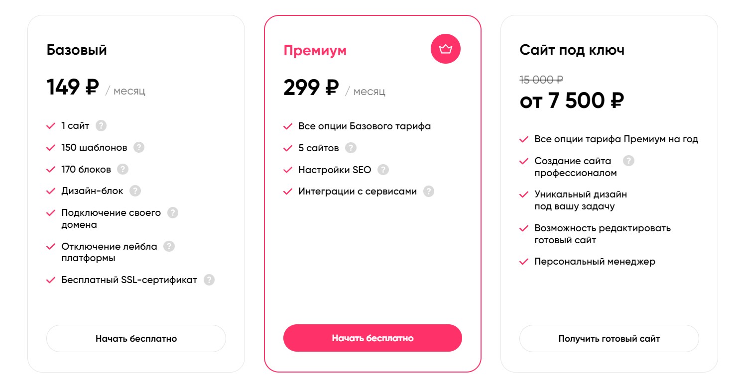 Варианты цены